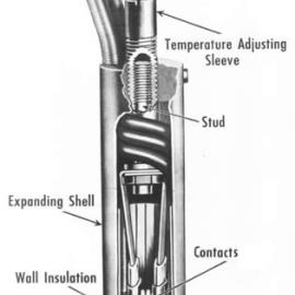 17000 and 18000 Series Thermoswitch - Temperature Controllers
